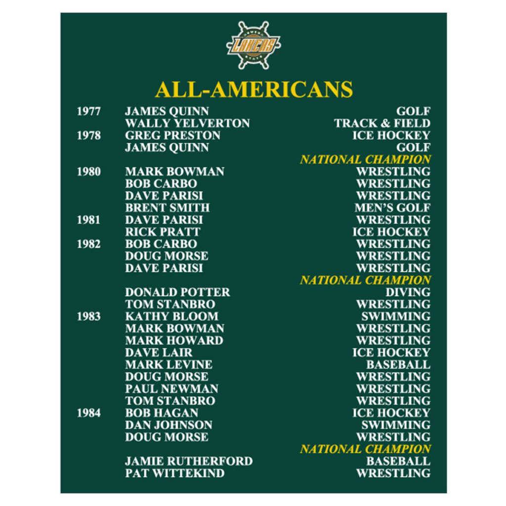 Suny All Americans
